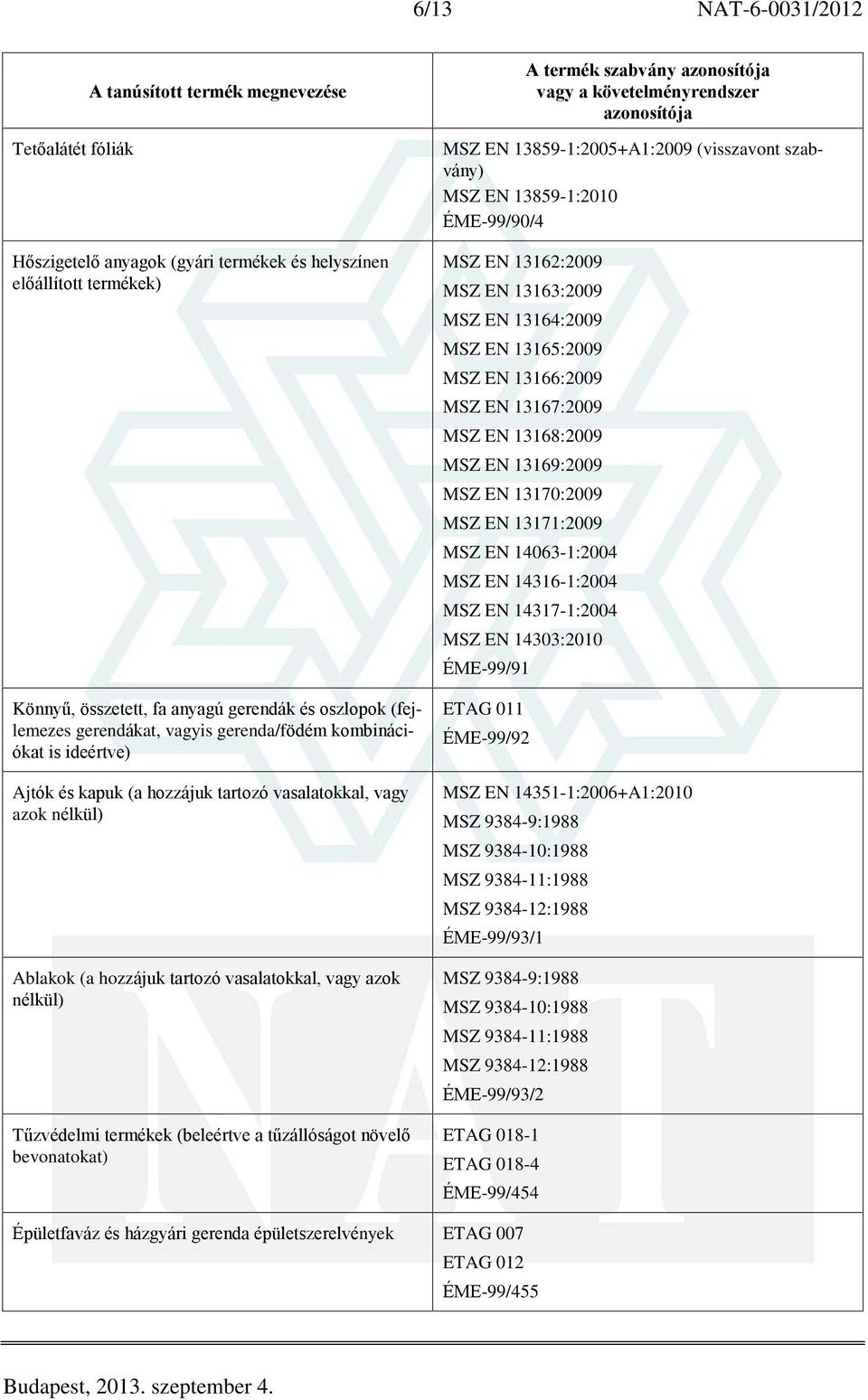 a tûzállóságot növelõ bevonatokat) MSZ EN 13859-1:2005+A1:2009 (visszavont szabvány) MSZ EN 13859-1:2010 ÉME-99/90/4 MSZ EN 13162:2009 MSZ EN 13163:2009 MSZ EN 13164:2009 MSZ EN 13165:2009 MSZ EN