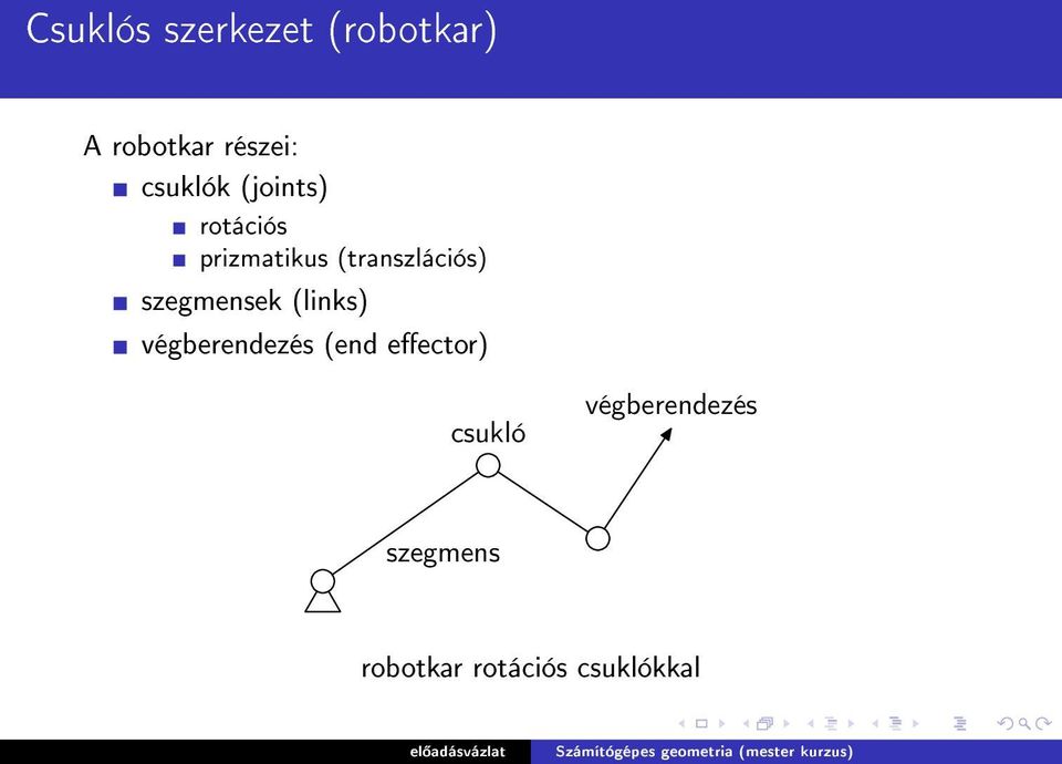 (transzlációs) szegmensek (links) végberendezés