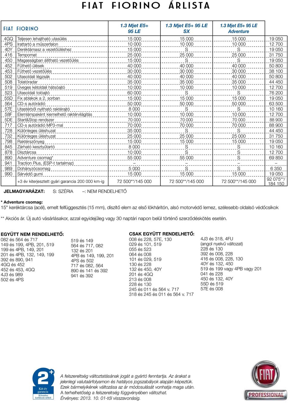 Tempomat 25 000 25 000 25 000 31 750 450 Magasságban állítható vezetôülés 15 000 S S 19 050 452 Fûthetô ülések 40 000 40 000 40 000 50 800 453 Fûthetô vezetôülés 30 000 30 000 30 000 38 100 502