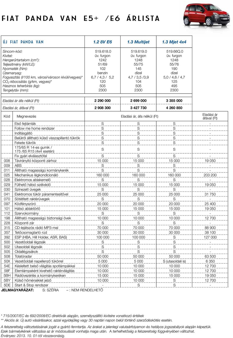 teherbírás (kg): Tengelytáv (mm): 519.618.0 üv.