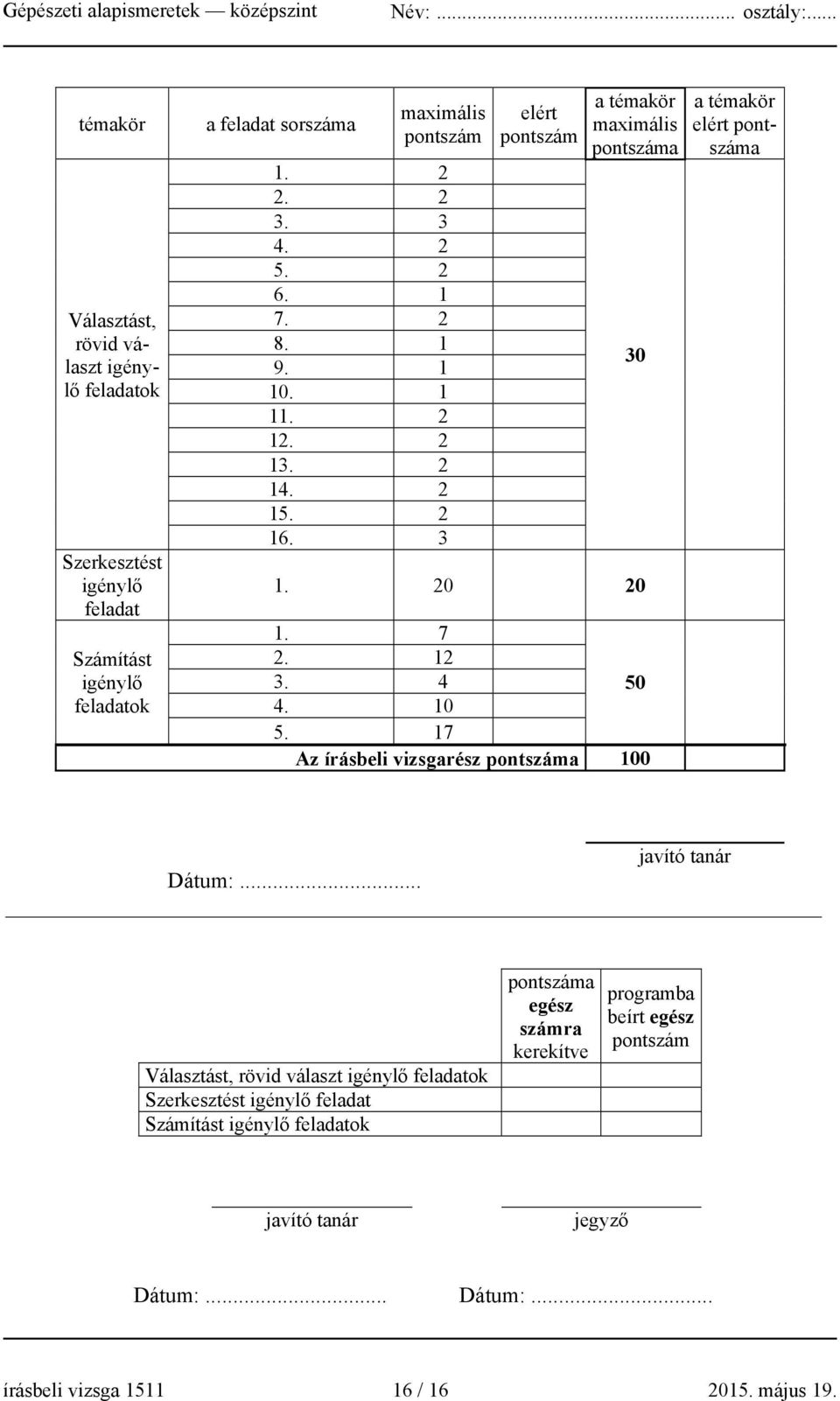 17 Az írásbeli vizsgarész pontszáma 100 a témakör elért pontszáma javító tanár Dátum:.