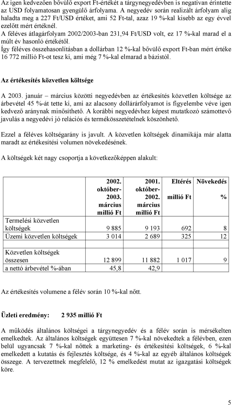 A féléves átlagárfolyam 2002/2003-ban 231,94 Ft/USD volt, ez 17 %-kal marad el a múlt év hasonló értékétől.