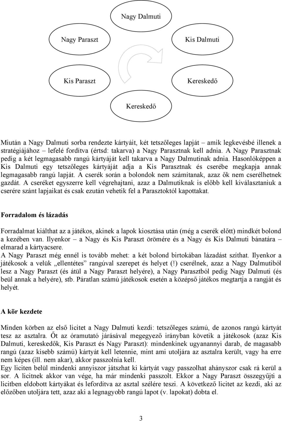 Hasonlóképpen a Kis Dalmuti egy tetszőleges kártyáját adja a Kis Parasztnak és cserébe megkapja annak legmagasabb rangú lapját.