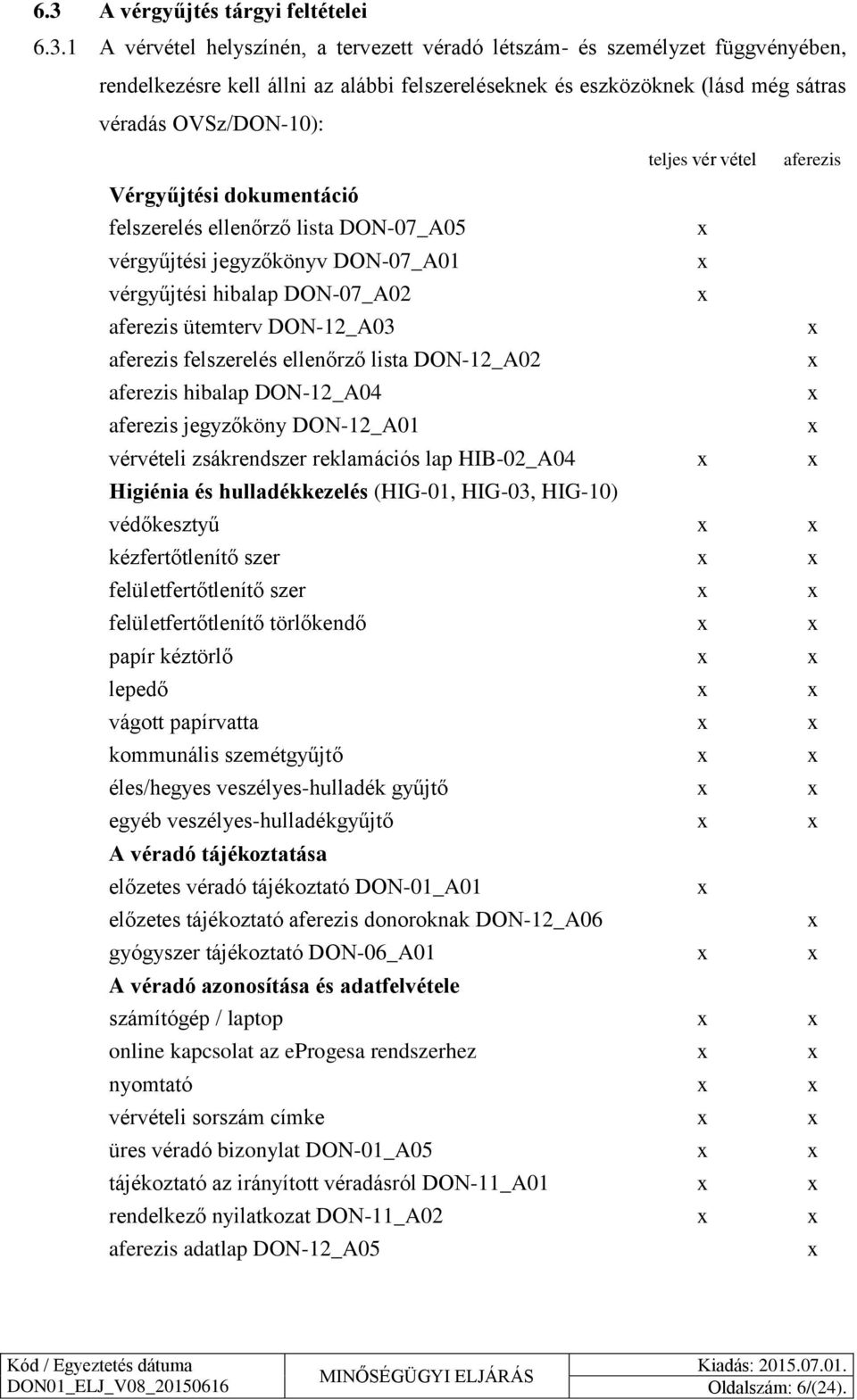 ütemterv DON-12_A03 aferezis felszerelés ellenőrző lista DON-12_A02 aferezis hibalap DON-12_A04 aferezis jegyzőköny DON-12_A01 vérvételi zsákrendszer reklamációs lap HIB-02_A04 Higiénia és