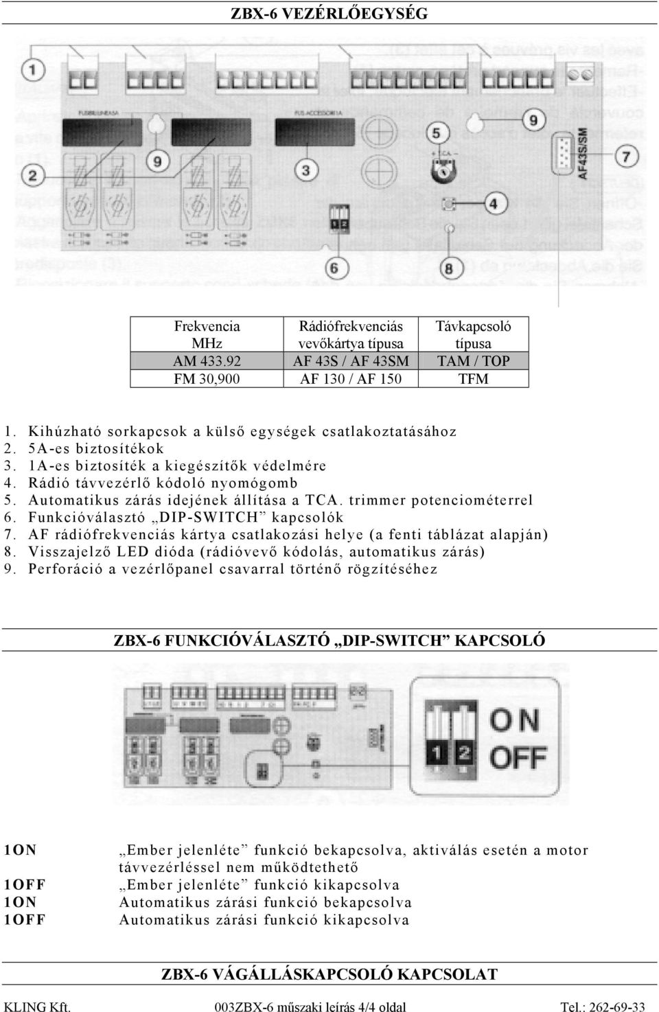 Automatikus zárás idejének állítása a TCA. trimmer potenciométerrel 6. Funkcióválasztó DIP-SWITCH kapcsolók 7. AF rádiófrekvenciás kártya csatlakozási helye (a fenti táblázat alapján) 8.