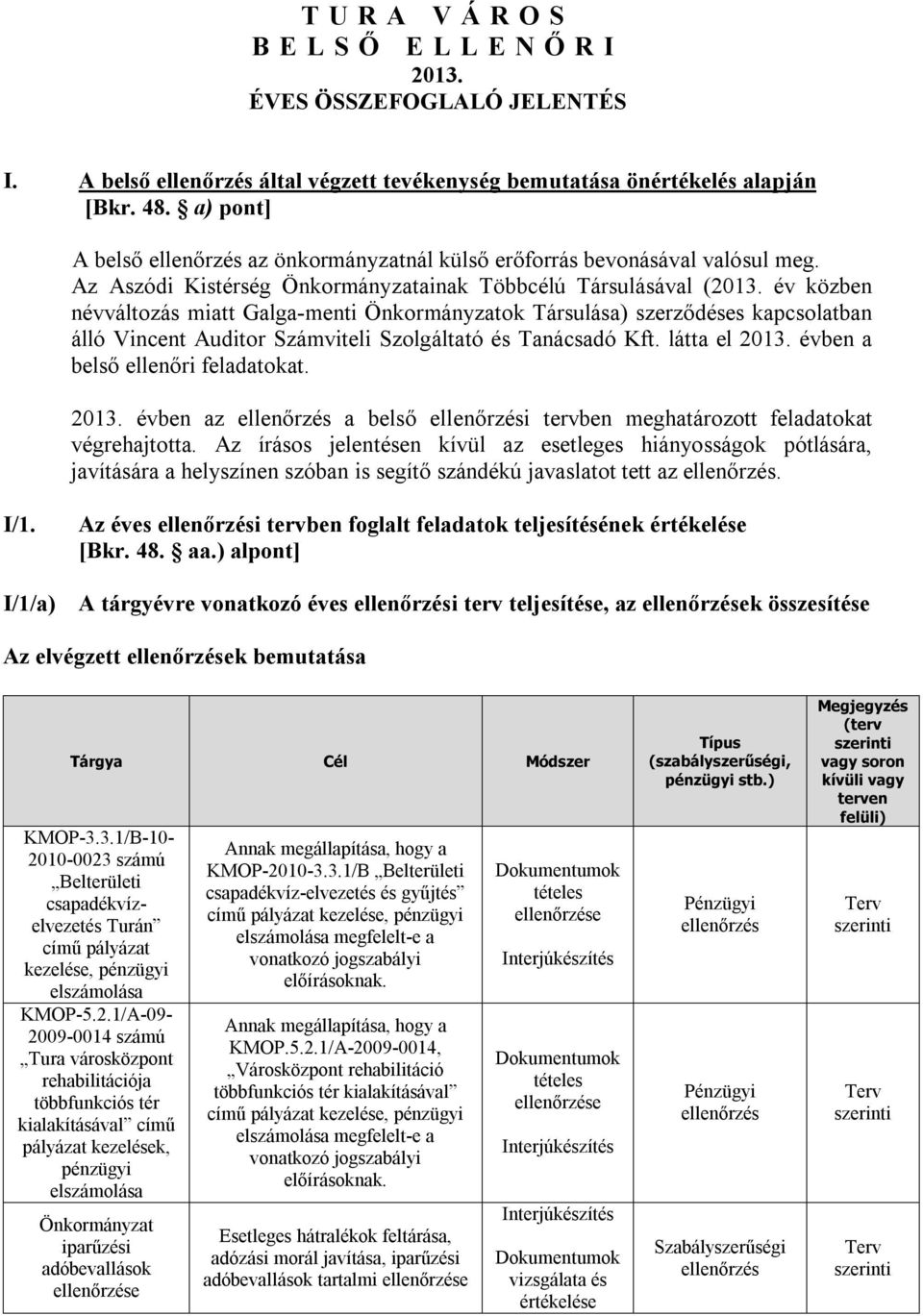 év közben névváltozás miatt Galga-menti Önkormányzatok Társulása) szerződéses kapcsolatban álló Vincent Auditor Számviteli Szolgáltató és Tanácsadó Kft. látta el 2013.