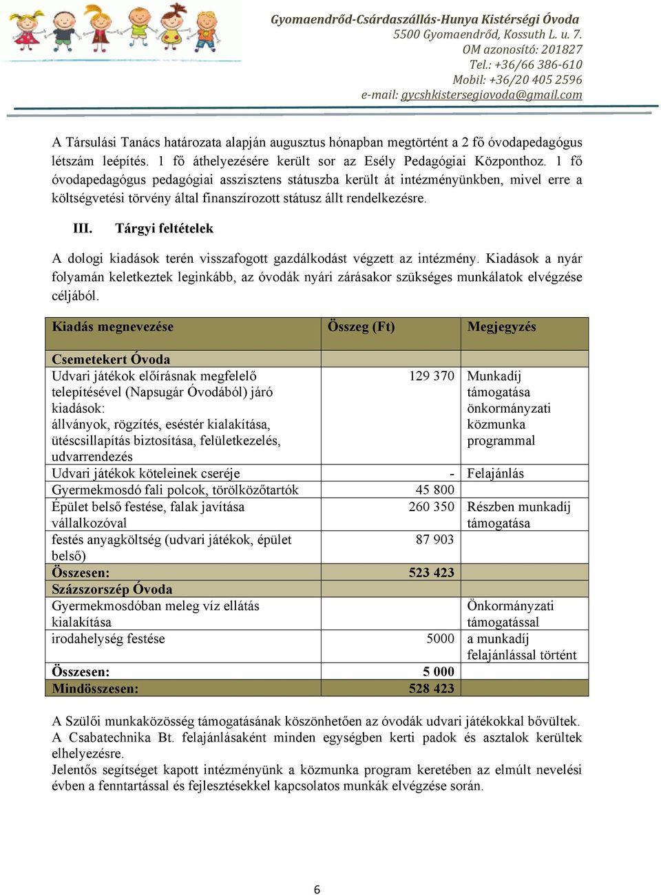 1 fő óvodapedagógus pedagógiai asszisztens státuszba került át intézményünkben, mivel erre a költségvetési törvény által finanszírozott státusz állt rendelkezésre. III.