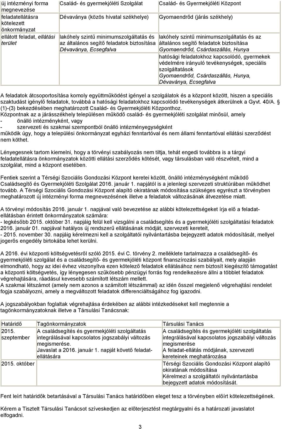 általános segítő feladatok biztosítása Gyomaendrőd, Csárdaszállás, Hunya hatósági feladatokhoz kapcsolódó, gyermekek védelmére irányuló tevékenységek, speciális szolgáltatások Gyomaendrőd,