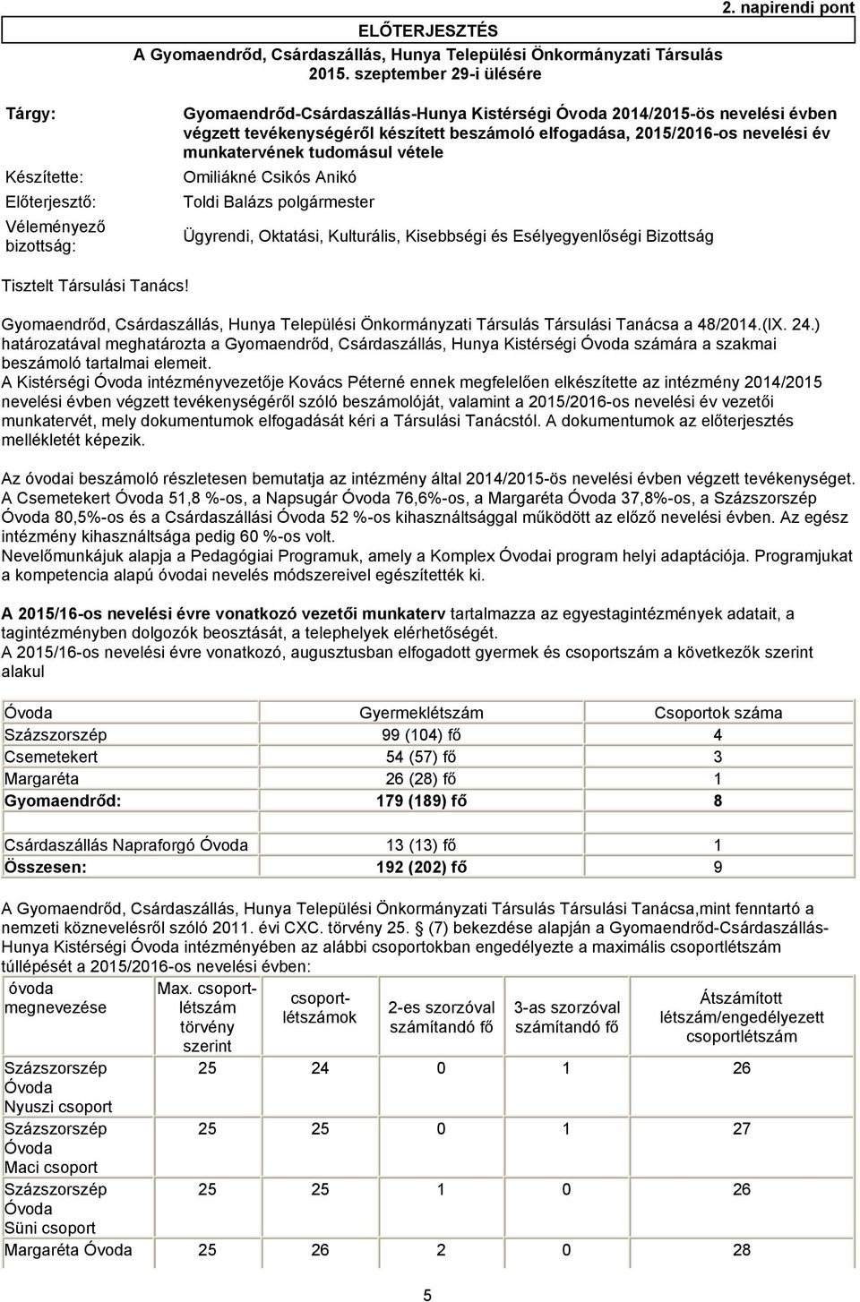 tudomásul vétele Készítette: Omiliákné Csikós Anikó Előterjesztő: Toldi Balázs polgármester Véleményező bizottság: Tisztelt Társulási Tanács!