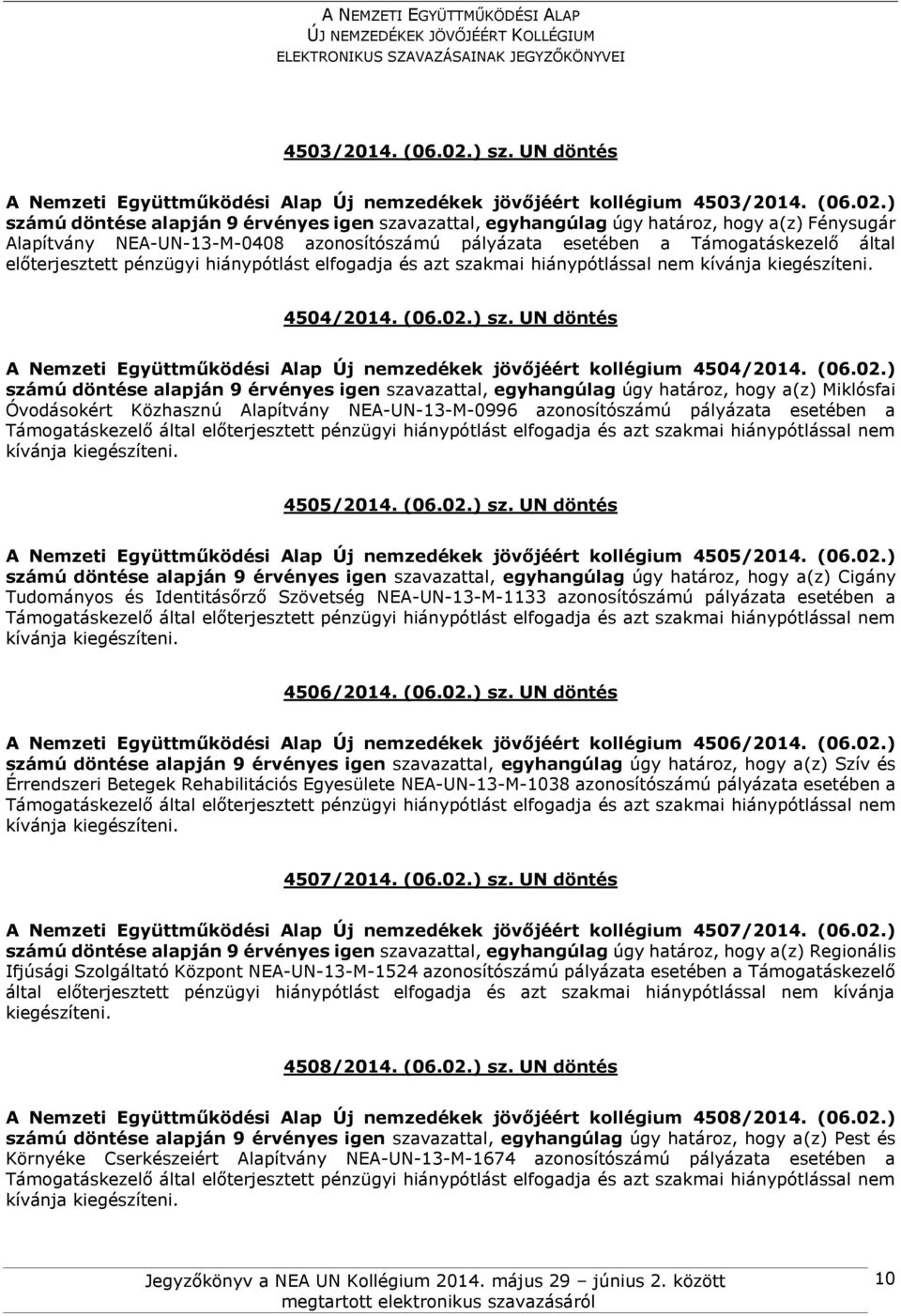 pénzügyi hiánypótlást elfogadja és azt szakmai hiánypótlással nem 4504/2014. (06.02.) sz. UN döntés A Nemzeti Együttműködési Alap Új nemzedékek jövőjéért kollégium 4504/2014. (06.02.) Miklósfai Óvodásokért Közhasznú Alapítvány NEA-UN-13-M-0996 azonosítószámú pályázata esetében a 4505/2014.