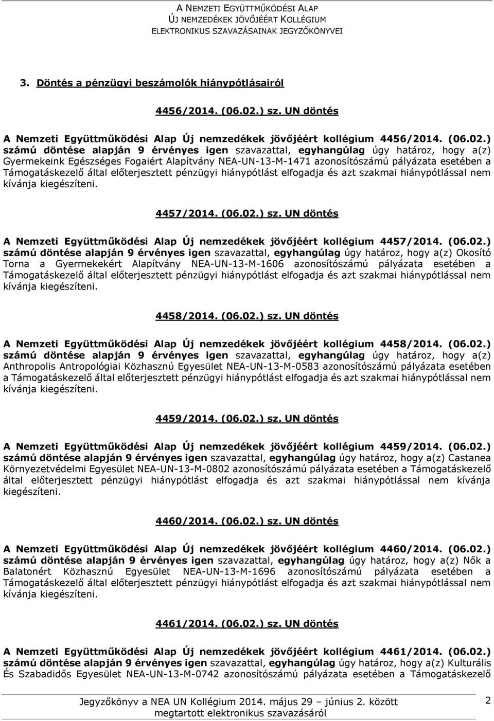 (06.02.) sz. UN döntés A Nemzeti Együttműködési Alap Új nemzedékek jövőjéért kollégium 4458/2014. (06.02.) Anthropolis Antropológiai Közhasznú Egyesület NEA-UN-13-M-0583 azonosítószámú pályázata esetében a 4459/2014.