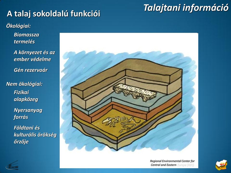 Fizikai alapközeg Nyersanyag forrás Földtani és kulturális örökség