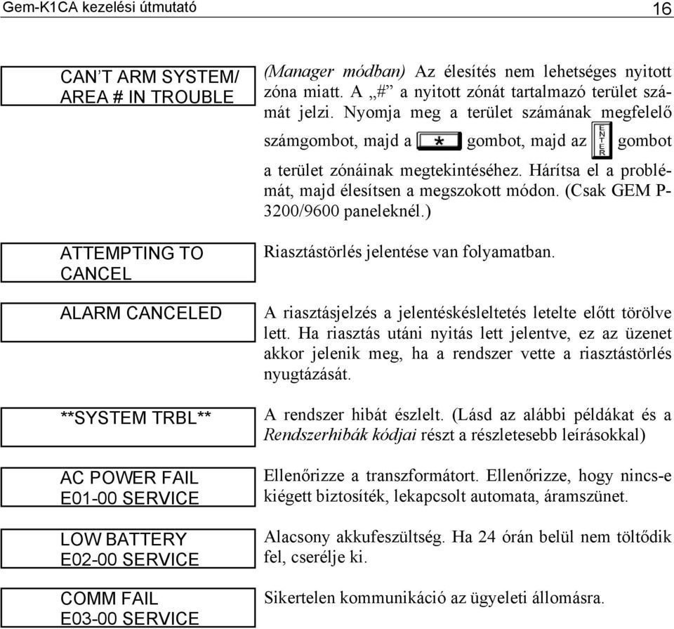 Nyomja meg a terület számának megfelelő számgombot, majd a gombot, majd az gombot a terület zónáinak megtekintéséhez. Hárítsa el a problémát, majd élesítsen a megszokott módon.