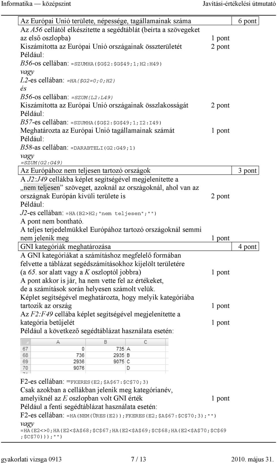 =SZUMHA($G$2:$G$49;1;I2:I49) Meghatározta az Európai Unió tagállamainak számát B58-as cellában: =DARABTELI(G2:G49;1) vagy =SZUM(G2:G49) Az Európához nem teljesen tartozó országok A J2:J49 cellákba