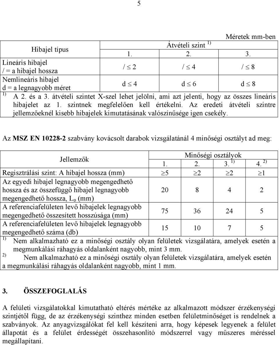 Az eredeti átvételi szintre jellemzőeknél kisebb hibajelek kimutatásának valószínűsége igen csekély.