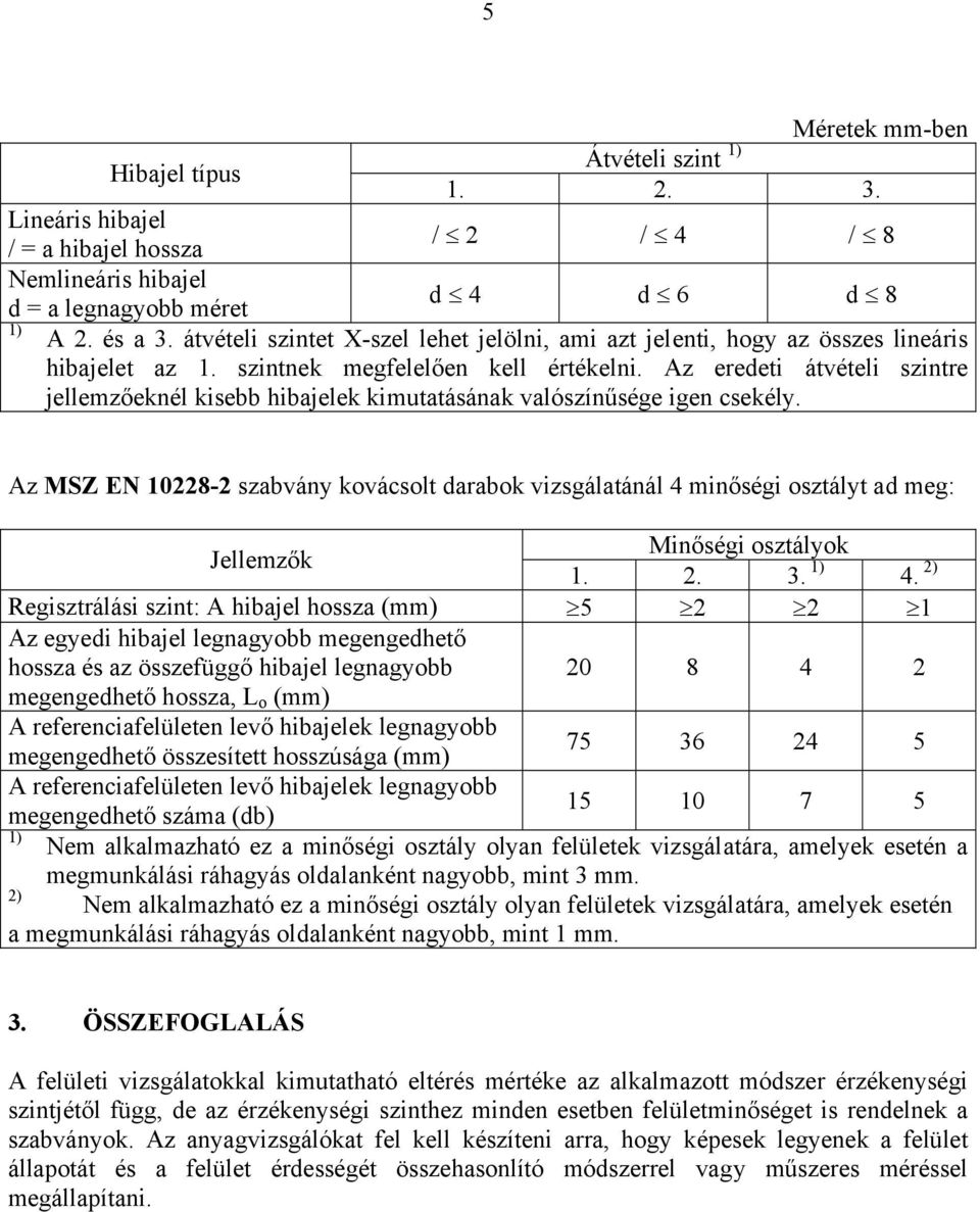 Az eredeti átvételi szintre jellemzőeknél kisebb hibajelek kimutatásának valószínűsége igen csekély.