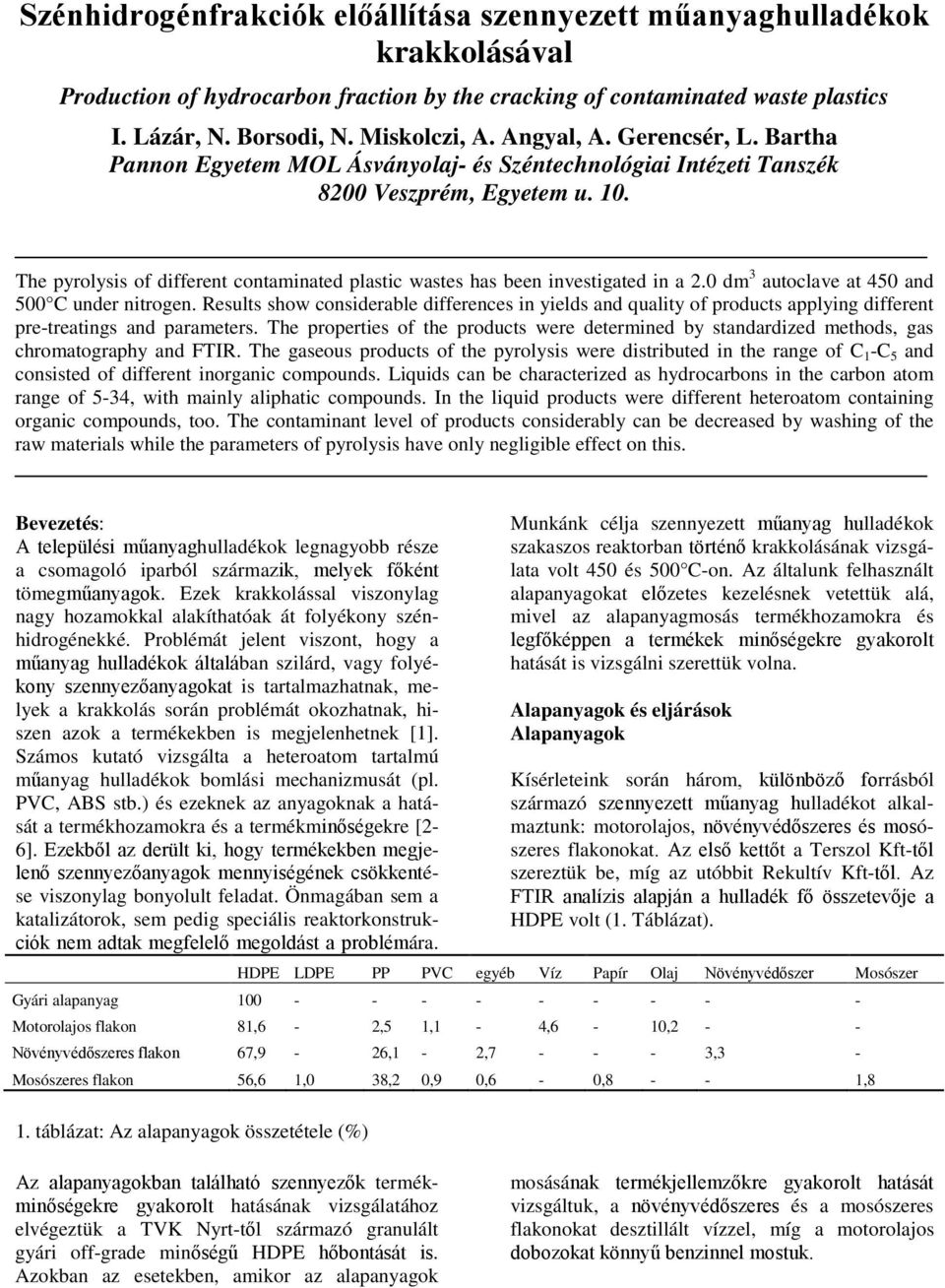 The pyrolysis of different contaminated plastic wastes has been investigated in a 2.0 dm 3 autoclave at 450 and 500 C under nitrogen.