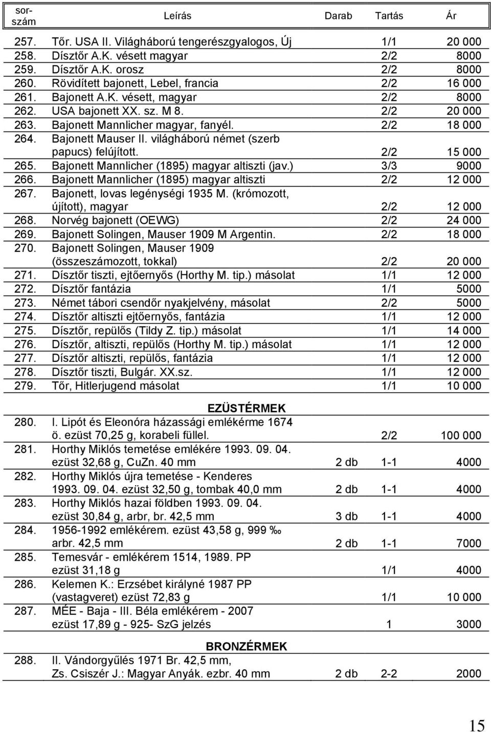 Bajonett Mauser II. világháború német (szerb papucs) felújított. 2/2 15 000 265. Bajonett Mannlicher (1895) magyar altiszti (jav.) 3/3 9000 266.