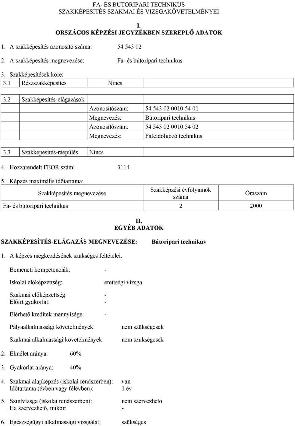 2 Szakképesítés-elágazások Azonosítószám: 54 543 02 0010 54 01 Megnevezés: útoripari technikus Azonosítószám: 54 543 02 0010 54 02 Megnevezés: Fafeldolgozó technikus 3.
