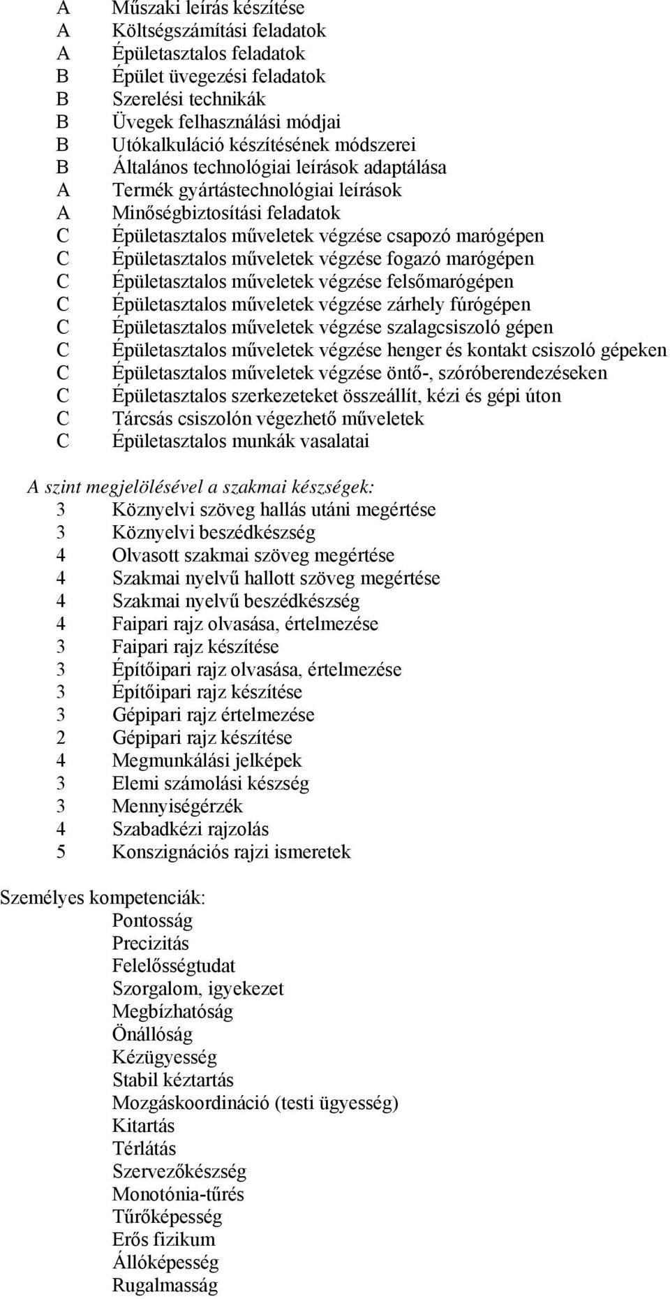 marógépen Épületasztalos műveletek végzése felsőmarógépen Épületasztalos műveletek végzése zárhely fúrógépen Épületasztalos műveletek végzése szalagcsiszoló gépen Épületasztalos műveletek végzése