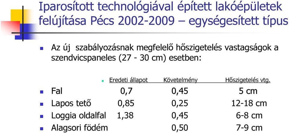 szendvicspaneles (27-30 cm) esetben: Eredeti állapot Követelmény Hőszigetelés vtg.