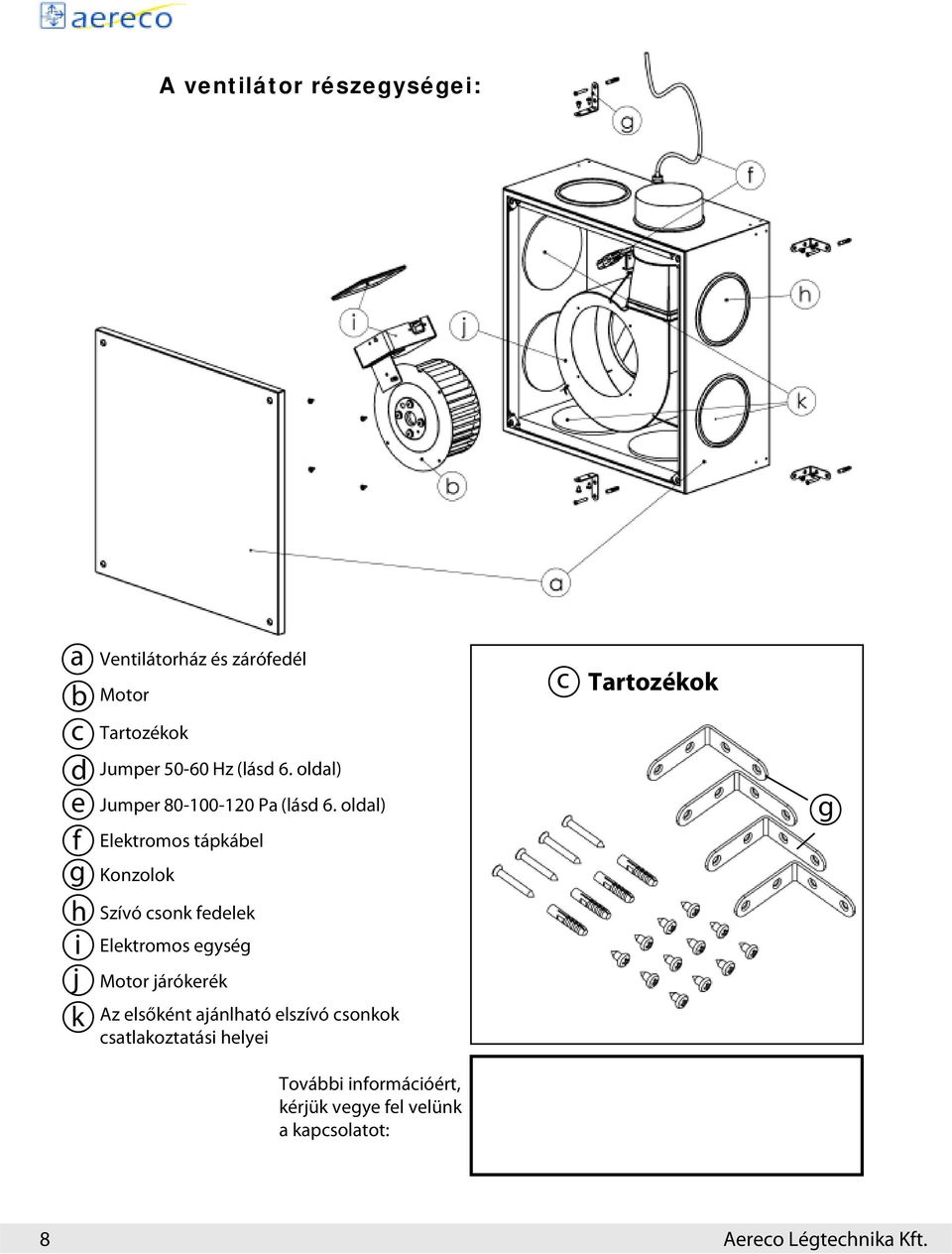 oldal) Elektromos tápkábel Konzolok Szívó csonk fedelek Elektromos egység Motor járókerék Az