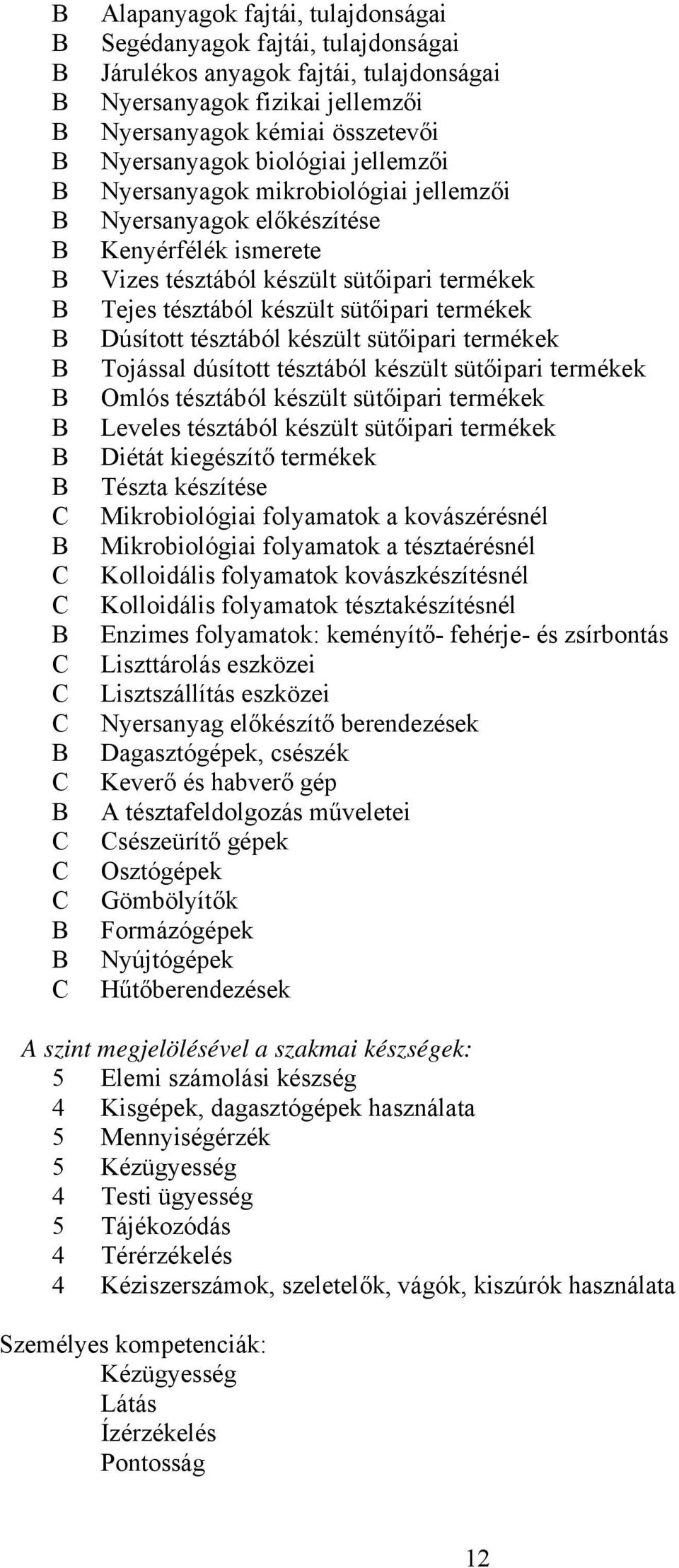 készült sütőipari termékek Tojással dúsított tésztából készült sütőipari termékek Omlós tésztából készült sütőipari termékek Leveles tésztából készült sütőipari termékek Diétát kiegészítő termékek