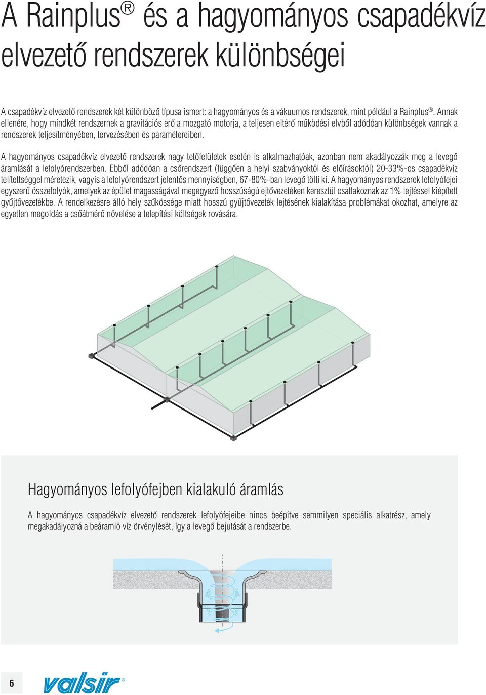 paramétereiben. A hagyományos csapadékvíz elvezető rendszerek nagy tetőfelületek esetén is alkalmazhatóak, azonban nem akadályozzák meg a levegő áramlását a lefolyórendszerben.