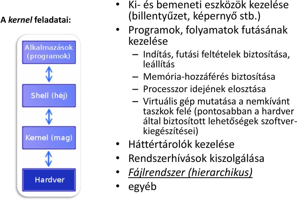 biztosítása Processzor idejének elosztása Virtuális gép mutatása a nemkívánt taszkok felé (pontosabban a