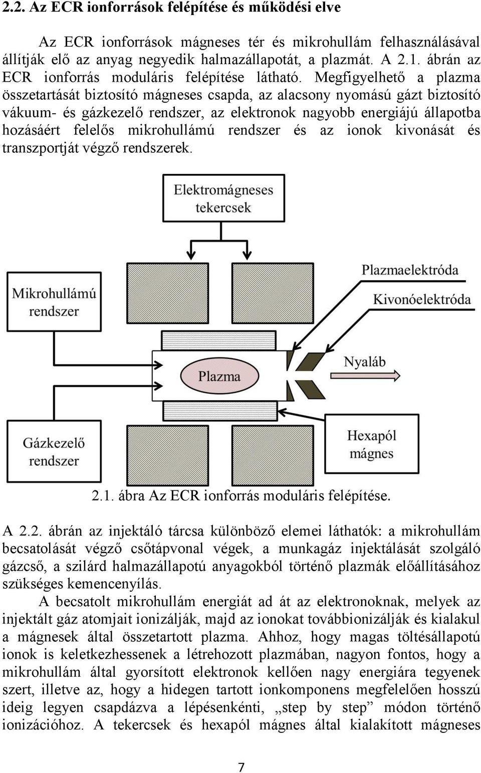 Megfigyelhető a plazma összetartását biztosító mágneses csapda, az alacsony nyomású gázt biztosító vákuum- és gázkezelő rendszer, az elektronok nagyobb energiájú állapotba hozásáért felelős