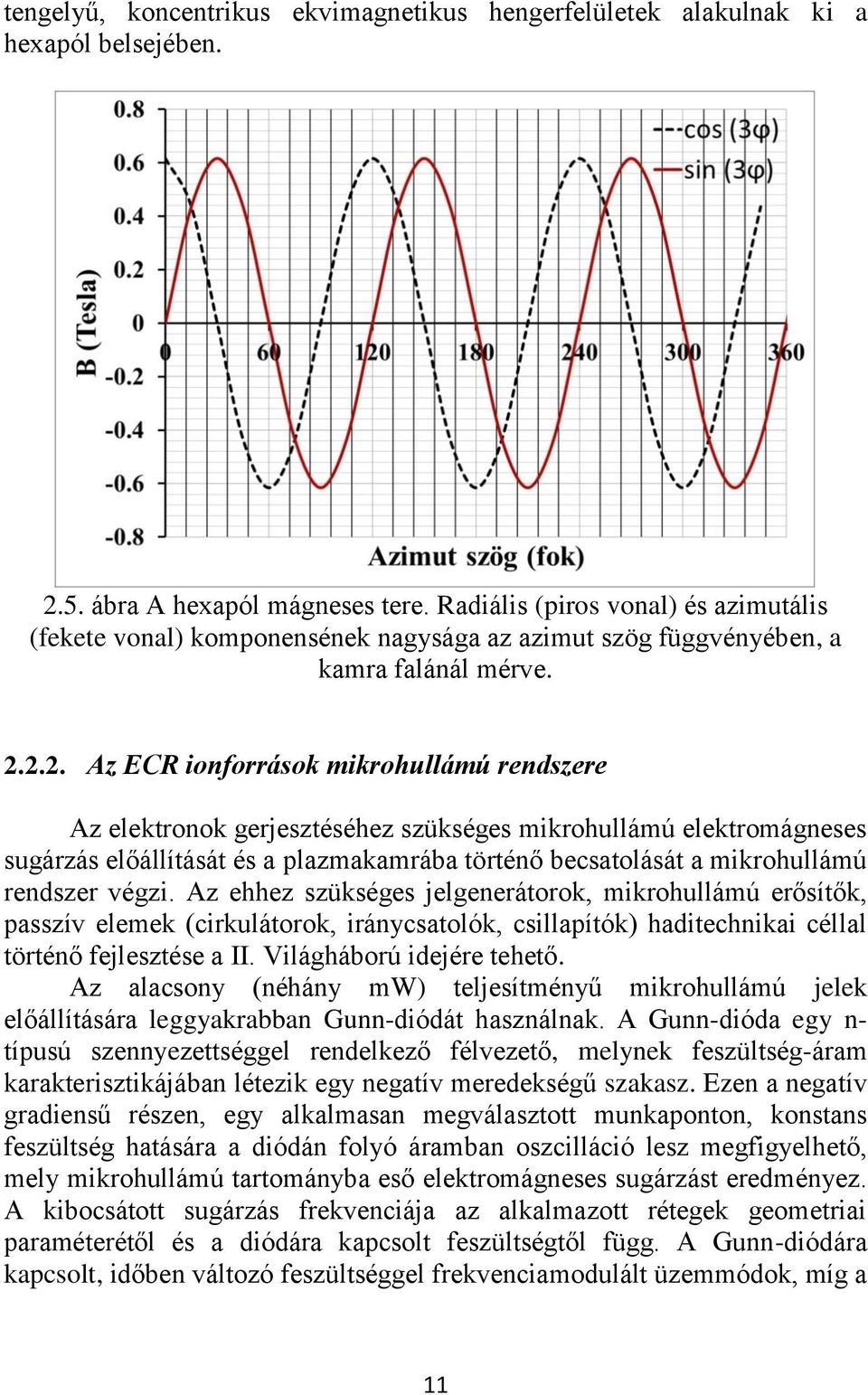2.2. Az ECR ionforrások mikrohullámú rendszere Az elektronok gerjesztéséhez szükséges mikrohullámú elektromágneses sugárzás előállítását és a plazmakamrába történő becsatolását a mikrohullámú