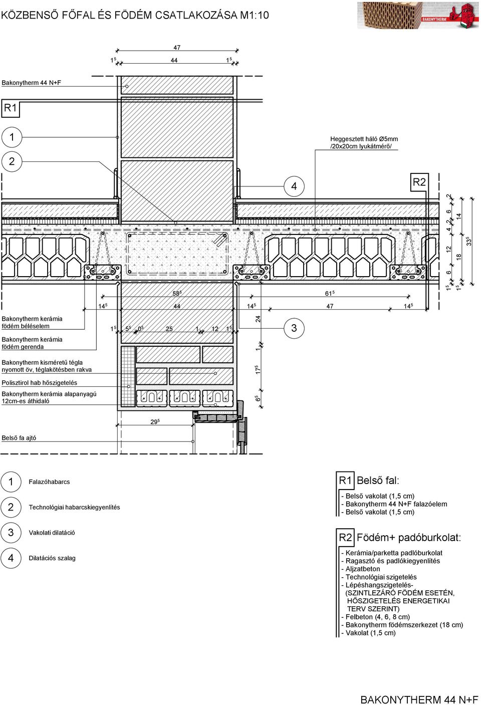 - Bakonytherm N+F falazóelem - Belső vakolat (, cm) R Födém+ padóburkolat: -