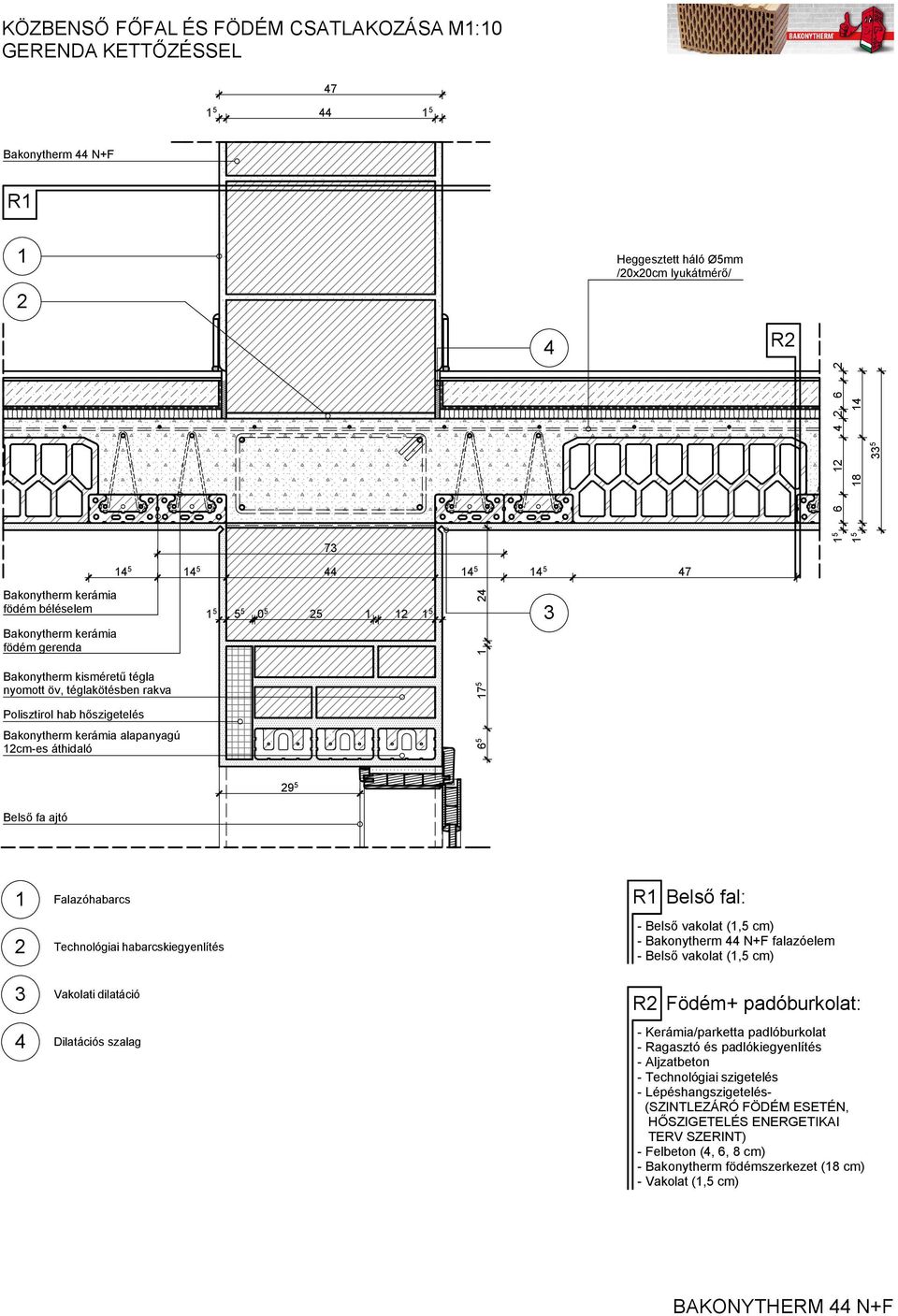 vakolat (, cm) - Bakonytherm N+F falazóelem - Belső vakolat (, cm) R Födém+