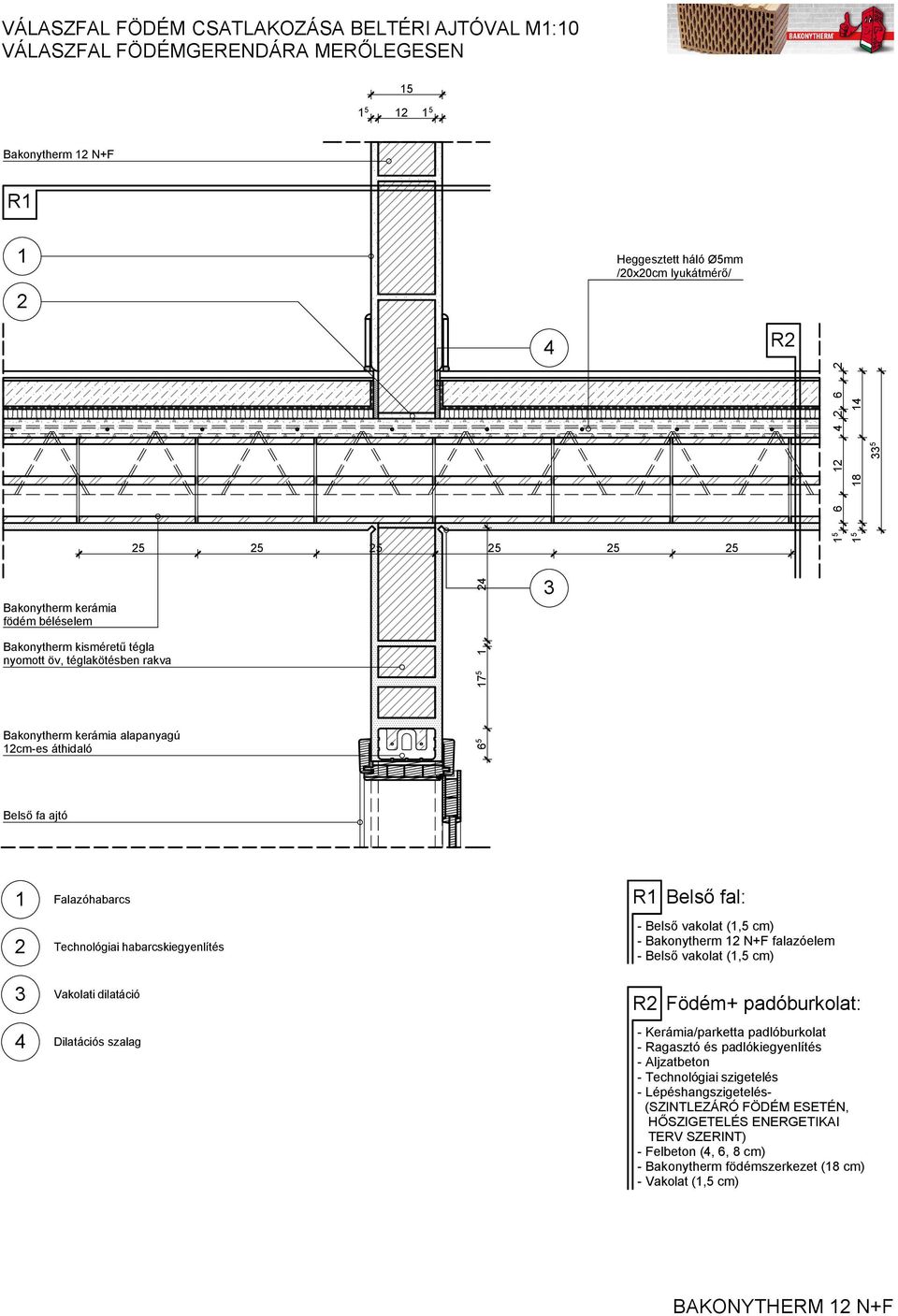 vakolat (, cm) - Bakonytherm N+F falazóelem - Belső vakolat (, cm) R Födém+