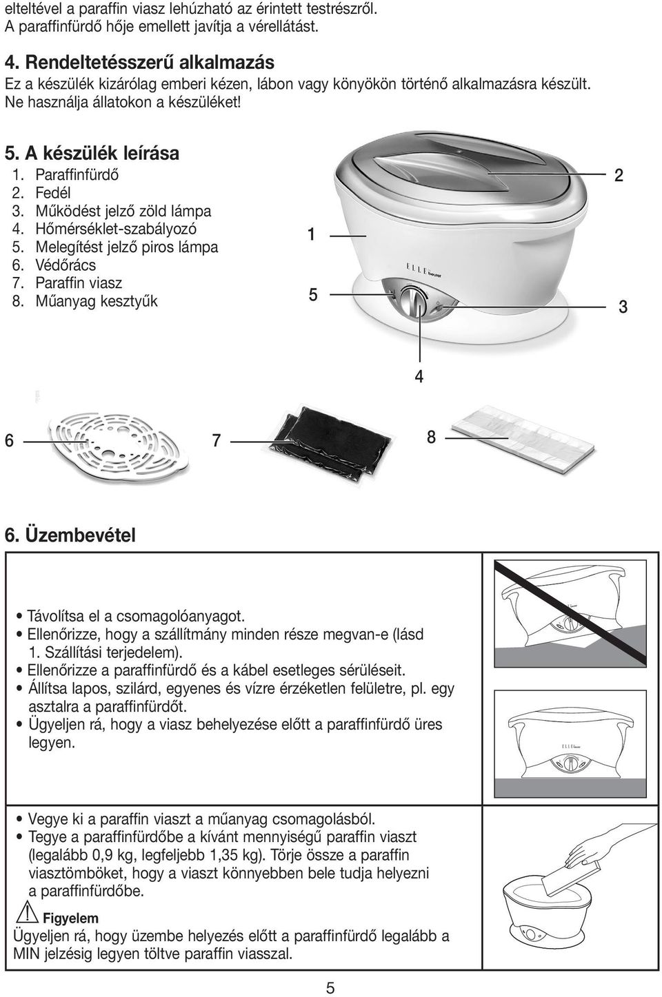 Fedél 3. Működést jelző zöld lámpa 4. Hőmérséklet-szabályozó 5. Melegítést jelző piros lámpa 6. Védőrács 7. Paraffin viasz 8. Műanyag kesztyűk 1 5 2 3 4 6 7 8 6.