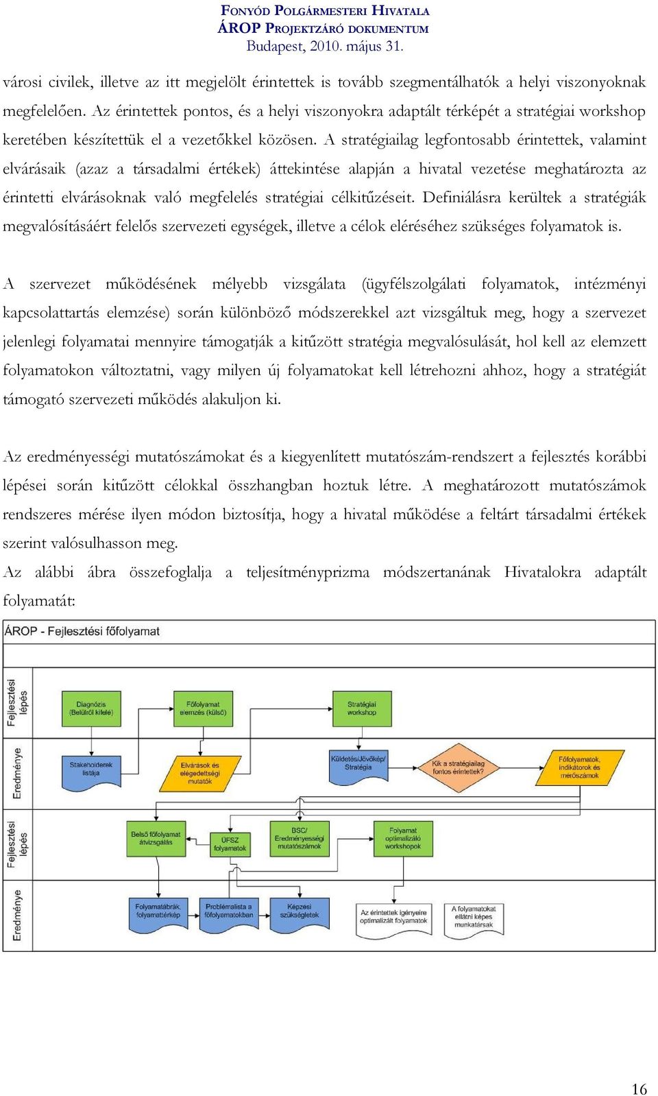 A stratégiailag legfontosabb érintettek, valamint elvárásaik (azaz a társadalmi értékek) áttekintése alapján a hivatal vezetése meghatározta az érintetti elvárásoknak való megfelelés stratégiai