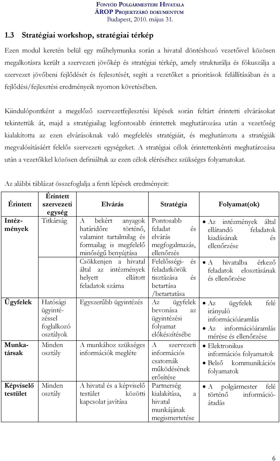 Kiindulópontként a megelőző szervezetfejlesztési lépések során feltárt érintetti elvárásokat tekintettük át, majd a stratégiailag legfontosabb érintettek meghatározása után a vezetőség kialakította