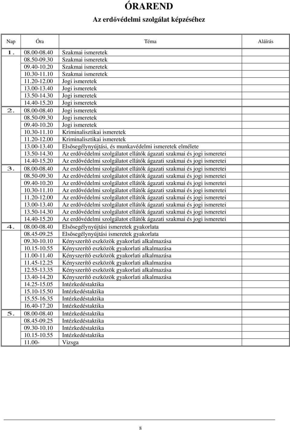 10 Kriminalisztikai ismeretek 11.20-12.00 Kriminalisztikai ismeretek 13.00-13.40 Elsősegélynyújtási, és munkavédelmi ismeretek elmélete 13.50-14.