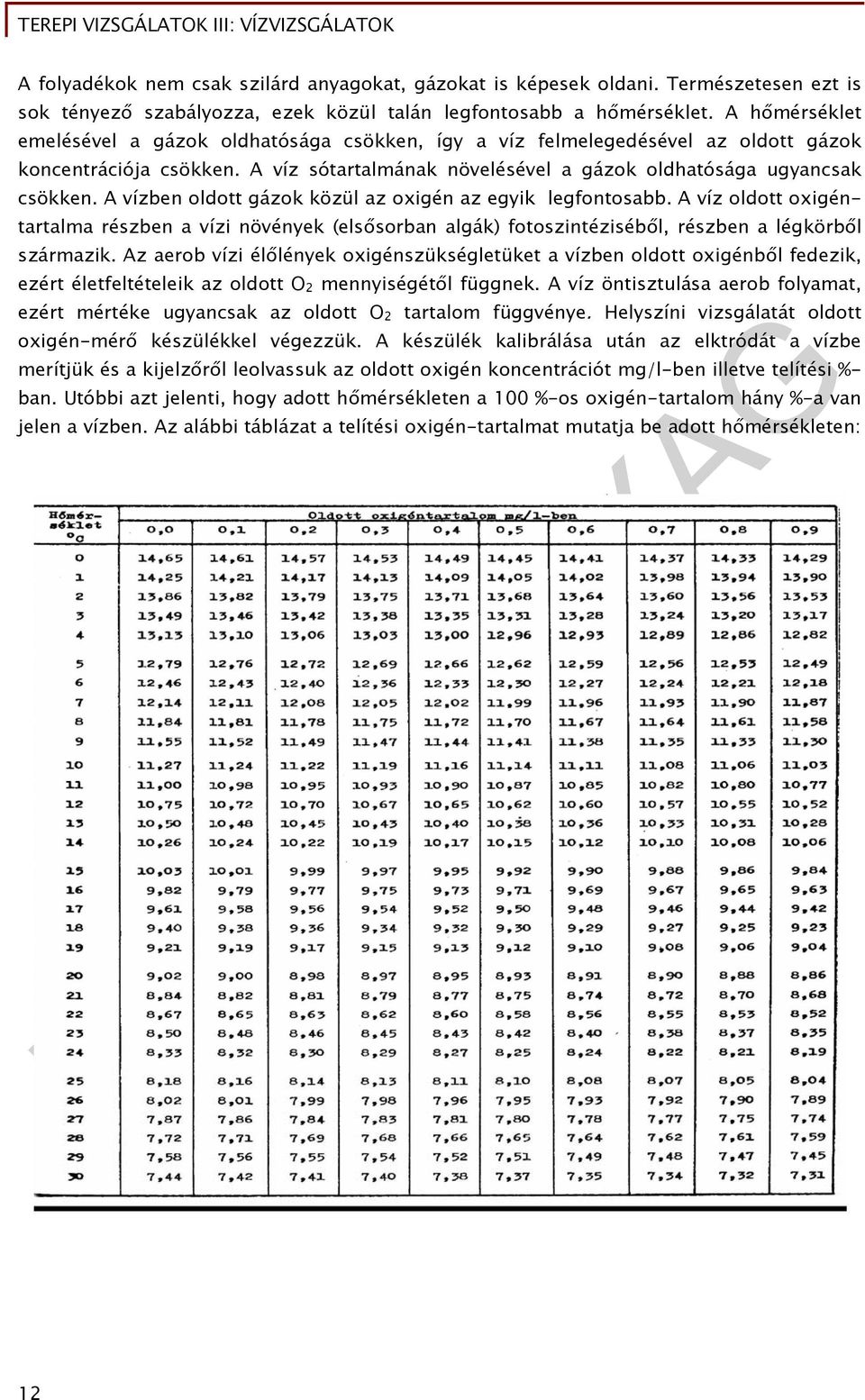 A vízben oldott gázok közül az oxigén az egyik legfontosabb. A víz oldott oxigéntartalma részben a vízi növények (elsősorban algák) fotoszintéziséből, részben a légkörből származik.