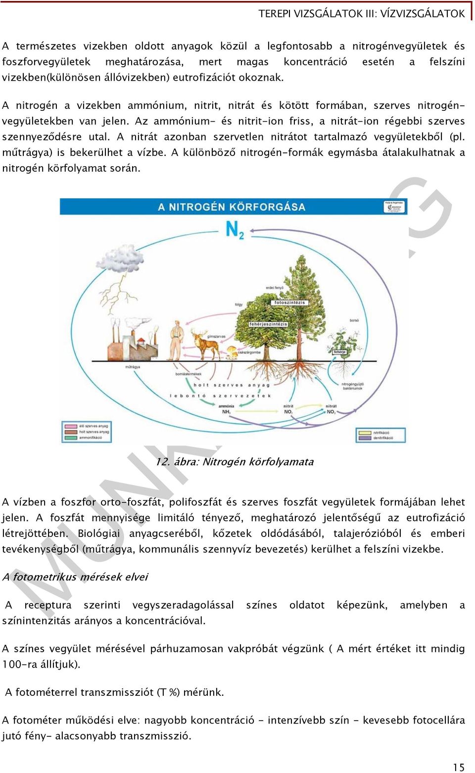 Az ammónium- és nitrit-ion friss, a nitrát-ion régebbi szerves szennyeződésre utal. A nitrát azonban szervetlen nitrátot tartalmazó vegyületekből (pl. műtrágya) is bekerülhet a vízbe.