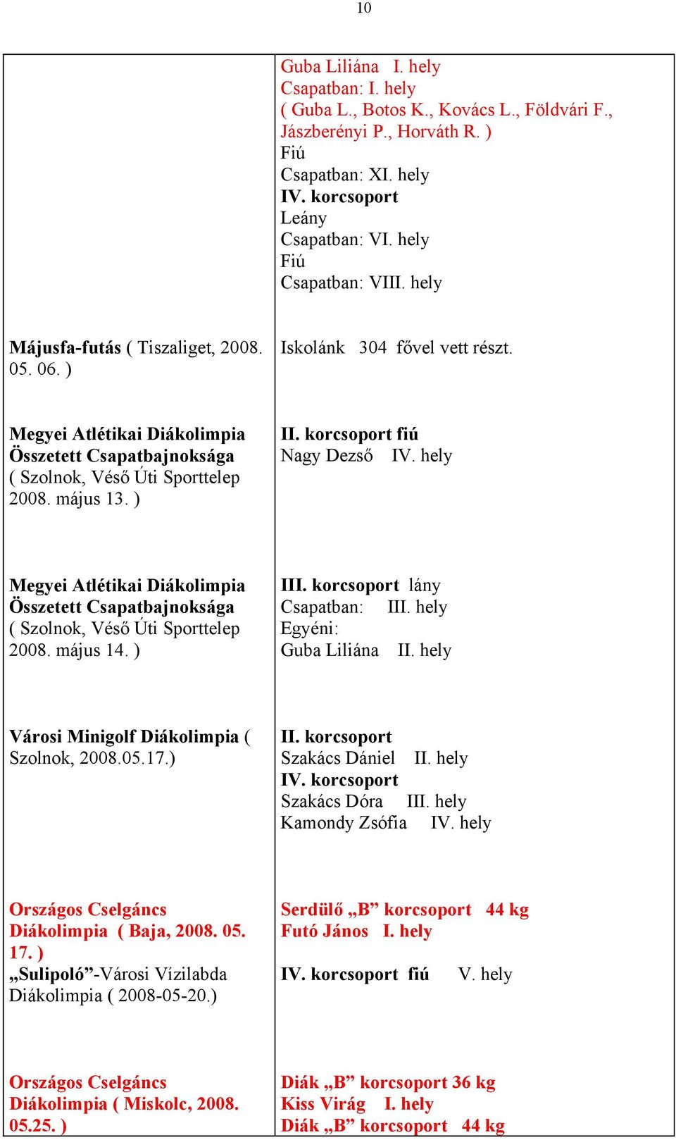 korcsoport fiú Nagy Dezső IV. hely Megyei Atlétikai Diákolimpia Összetett Csapatbajnoksága ( Szolnok, Véső Úti Sporttelep 2008. május 14. ) lány Csapatban: III. hely Egyéni: Guba Liliána II.