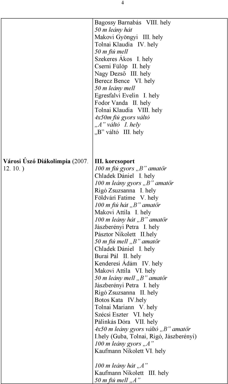 ) 100 m fiú gyors B amatőr Chladek Dániel I. hely 100 m leány gyors B amatőr Rigó Zsuzsanna I. hely Földvári Fatime V. hely 100 m fiú hát B amatőr Makovi Attila I.