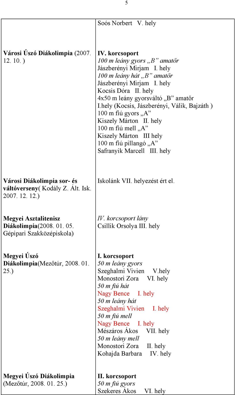 hely 100 m fiú mell A Kiszely Márton III hely 100 m fiú pillangó A Safranyik Marcell III. hely Városi Diákolimpia sor- és váltóverseny( Kodály Z. Ált. Isk. 2007. 12. 12.) Iskolánk VII.