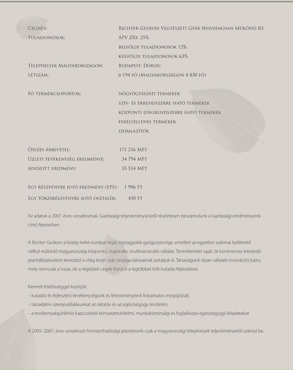 érrendszerre ható termékek központi idegrendszerre ható termékek fekélyellenes termékek izomlazítók Összes árbevétel: Üzleti tevékenység eredménye: Adózott eredmény: 171 216 MFt 34 794 MFt 35 514 MFt