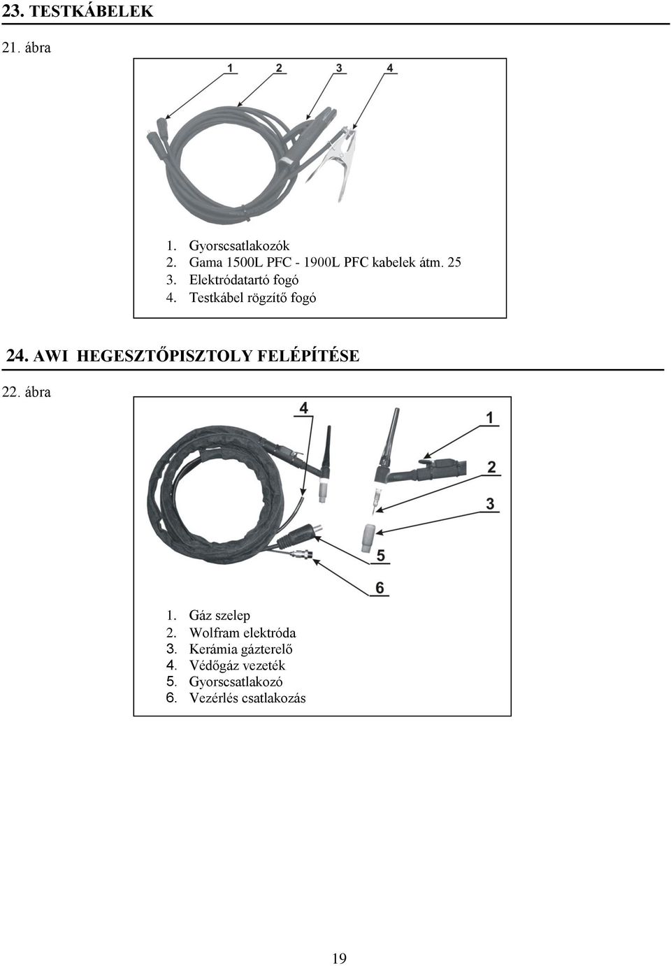 Testkábel rögzítő fogó 24. AWI HEGESZTŐPISZTOLY FELÉPÍTÉSE 22. ábra 1.
