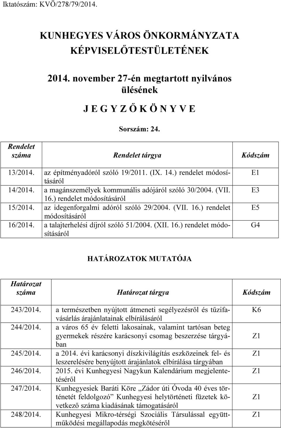 ) rendelet módosításáról 15/2014. az idegenforgalmi adóról szóló 29/2004. (VII. 16.) rendelet módosításáról 16/2014. a talajterhelési díjról szóló 51/2004. (XII. 16.) rendelet módosításáról E1 E3 E5 G4 HATÁROZATOK MUTATÓJA Határozat száma Határozat tárgya Kódszám 243/2014.