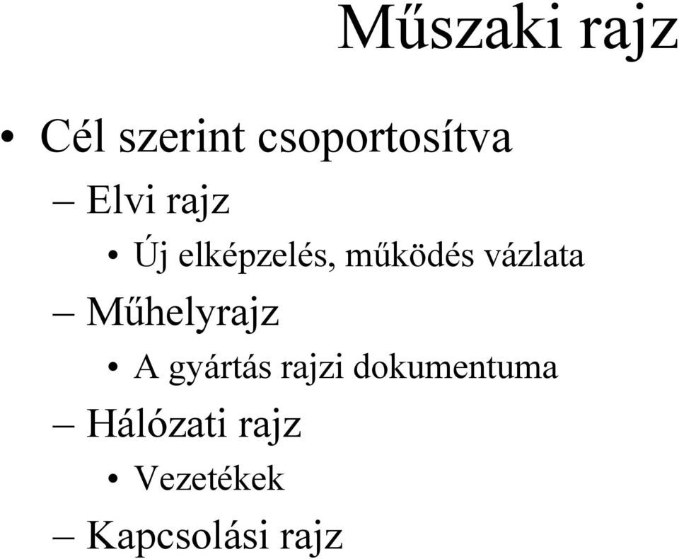 vázlata Műhelyrajz A gyártás rajzi