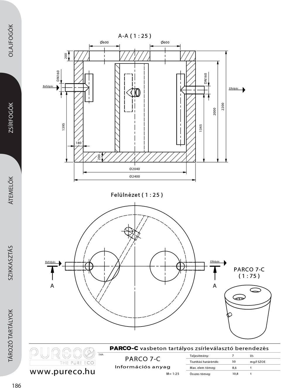 Max. elem ömeg: Összes ömeg: PRCO 7-C ( 1 : 75 ) PRCO-C vasbeon arályos zsírleválaszó berendezés Ez a erv a PURECO