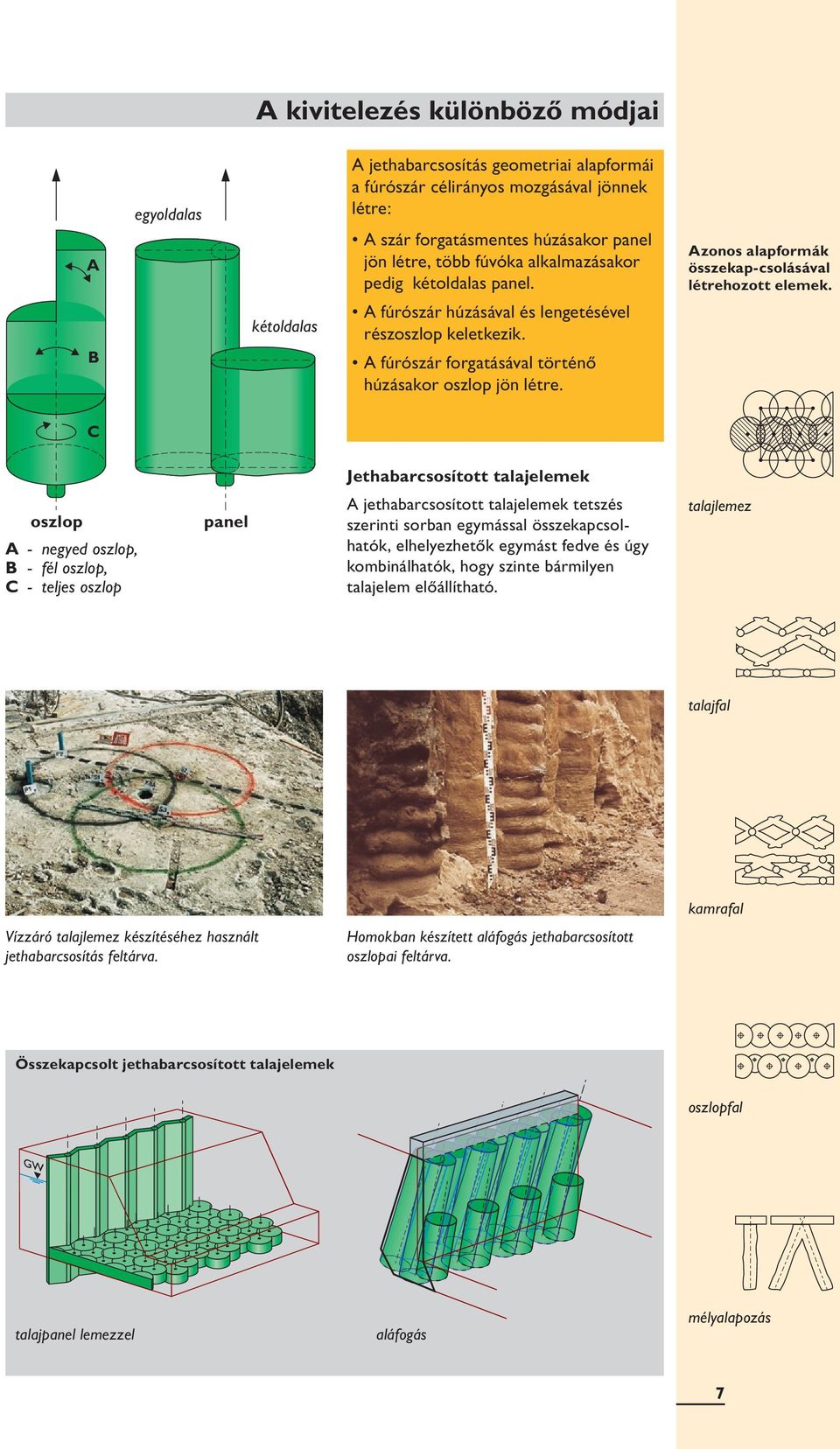 Azonos alapformák összekap-csolásával létrehozott elemek.