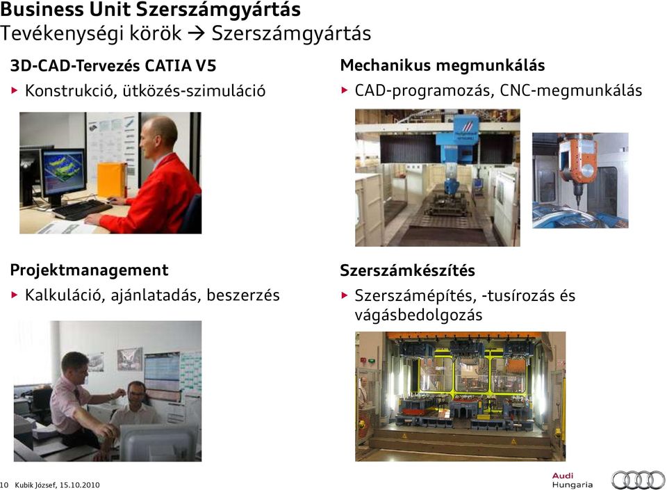 CNC-megmunkálás Projektmanagement Kalkuláció, ajánlatadás, beszerzés